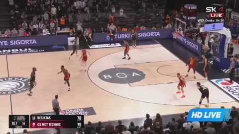 Poster siaran Besiktas VS Galatasaray MCT Technic