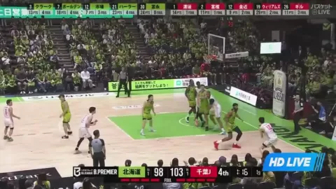Poster siaran Levanga Hokkaido VS Chiba Jets